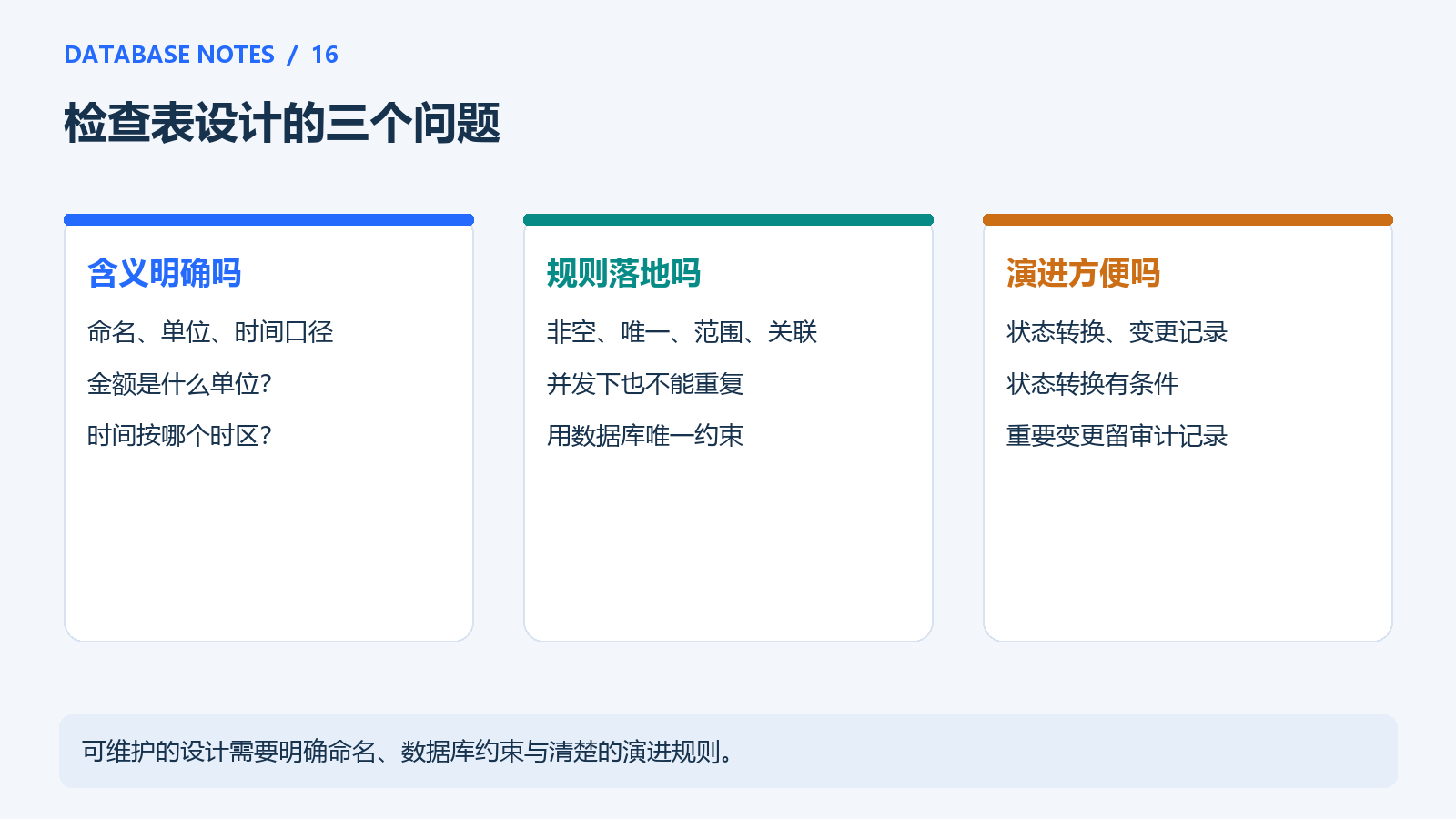 表设计检查的三个维度
